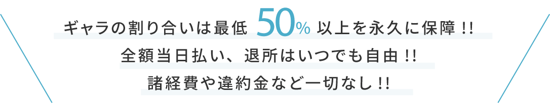 ギャラの割り合いは最低50%以上を永久に保障!!全額当日払い、退所はいつでも自由!!諸経費や違約金など一切なし!!